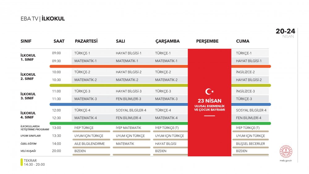 EBA TV 20 Nisan Pazartesi lise ders programı