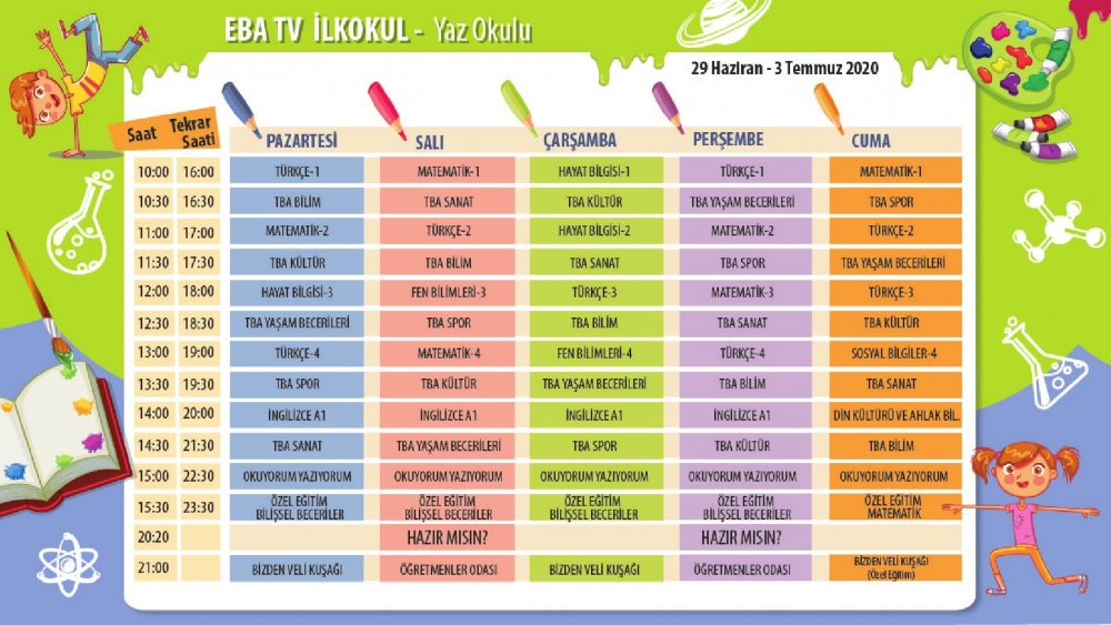 EBA TV 3 Temmuz Cuma lise ders programı