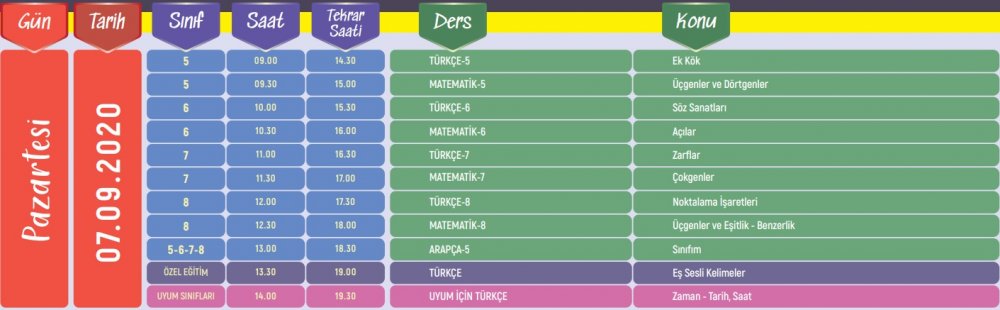 EBA TV 30 Eylül Çarşamba ortaokul ders programı