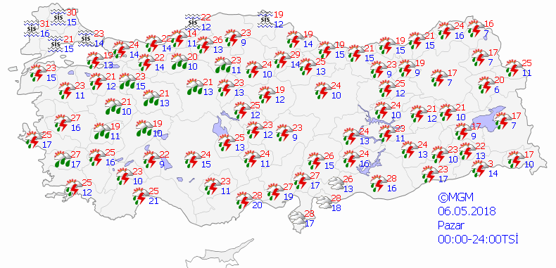 istanbul hava durumu