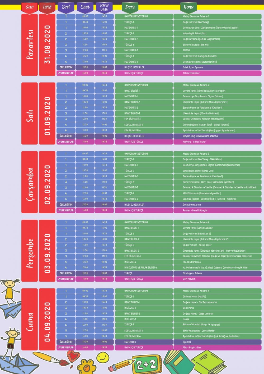 eba tv ilkokul ders programı