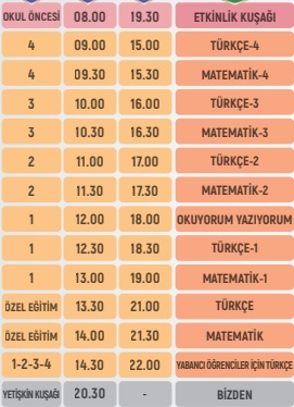 EBA TV 19 Ekim Pazartesi lise ders programı