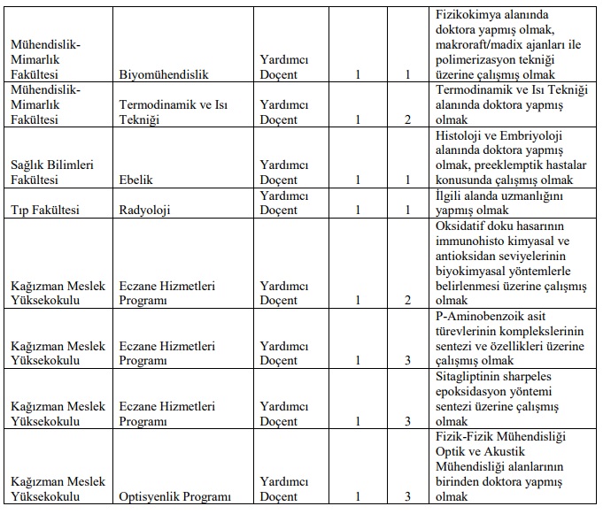 kafkas üniversitesi personel alımı