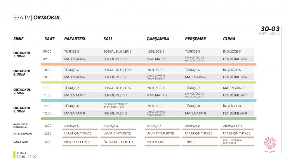 EBA TV 6-10 Nisan Perşembe ortaokul ders programı