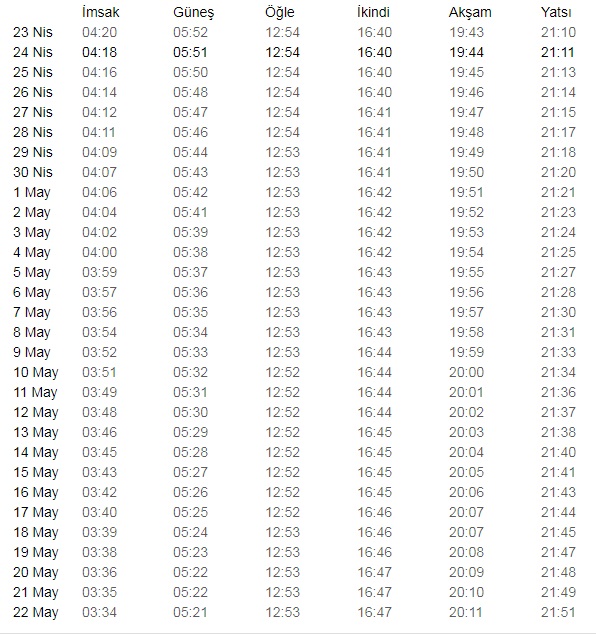 2020 ramazan imsakiye