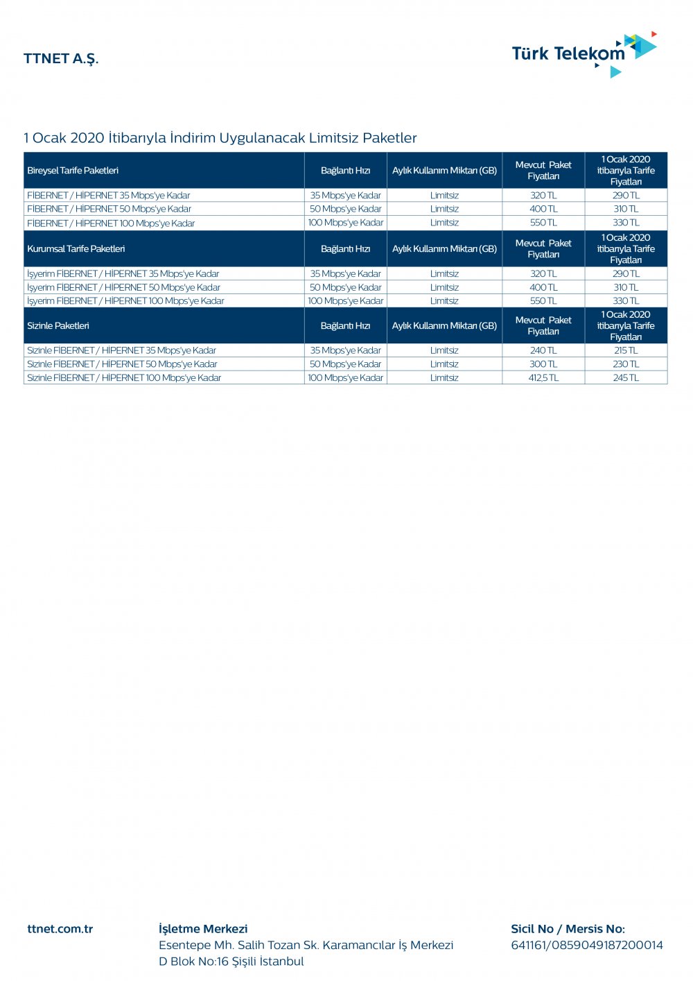 2020 Türk Telekom (TTNET) kotalı ve kotasız internet paketleri ve fiyatları