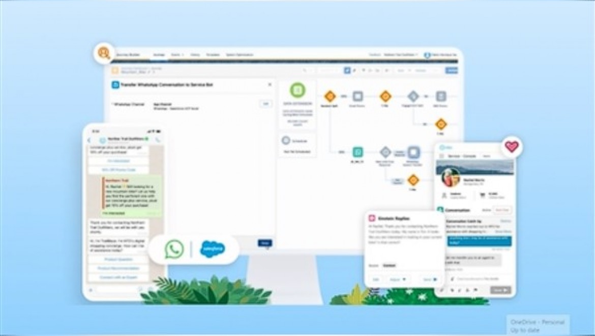 Yeni Salesforce- WhatsApp entegrasyonu hizmet görüşmelerini bir araya getiriyor