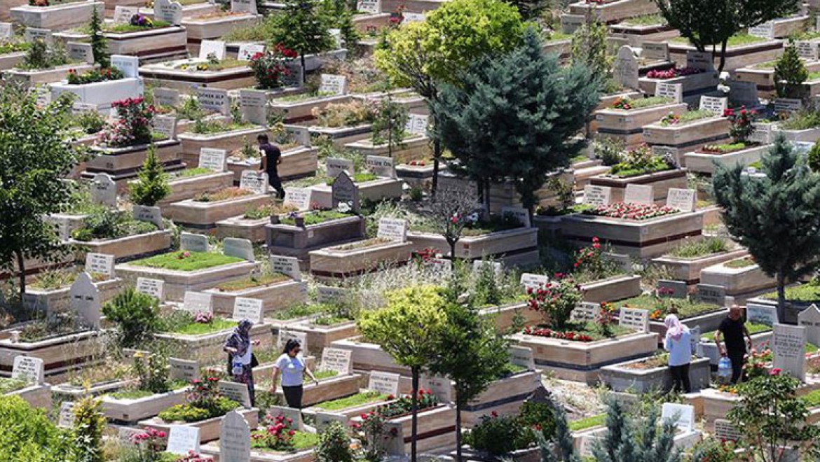 Başkentte mezarlıklar Kovid-19 nedeniyle ziyarete kapatıldı