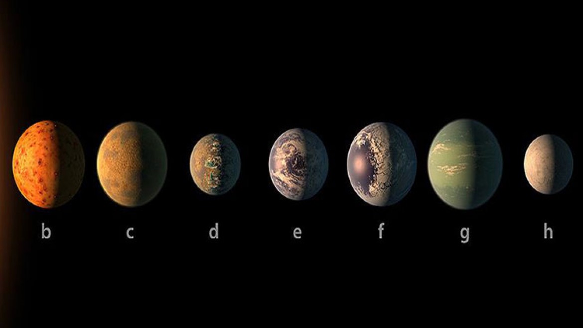 TRAPPIST-1 sistemindeki gezegenler yaşam için uygun olmayabilir